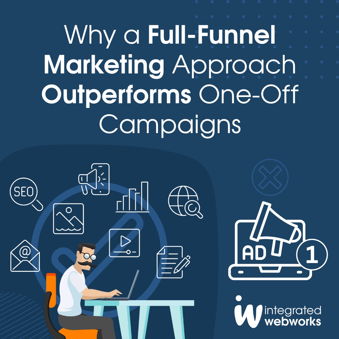 Full-Funnel Marketing Approach Outperforms One-Off Campaigns